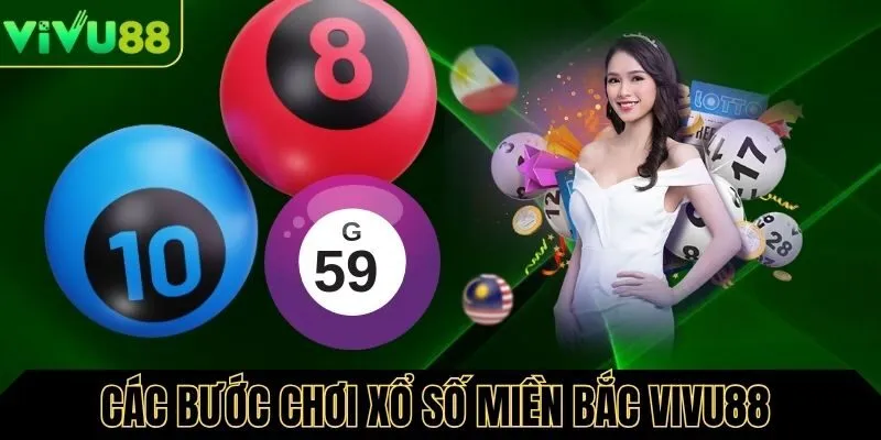 Các bước tham gia chơi xổ số miền bắc tại Vivu88